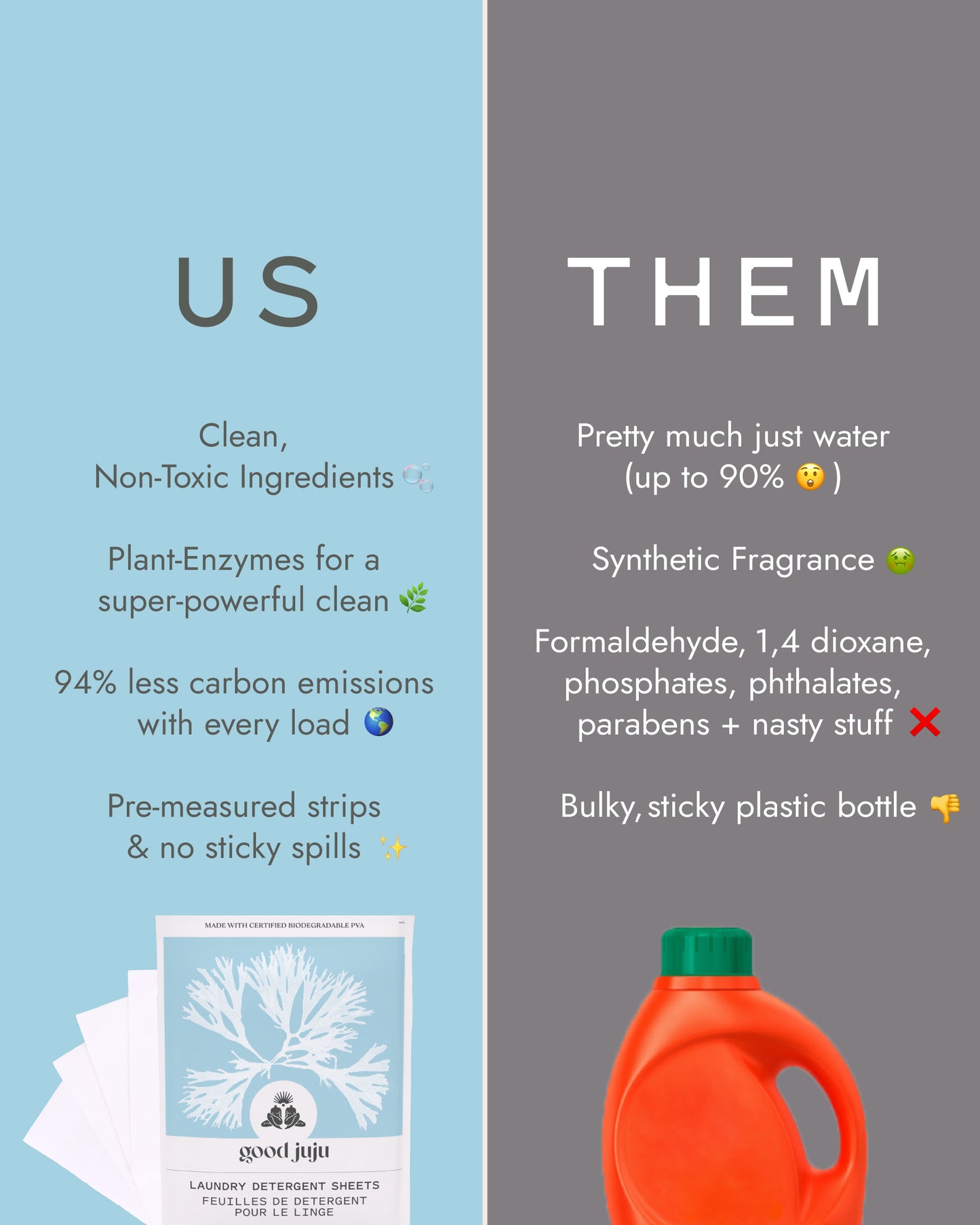 Laundry Detergent Sheets